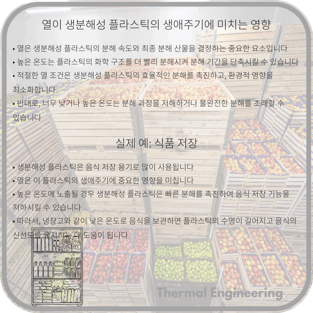 열이 생분해성 플라스틱의 생애주기에 미치는 영향