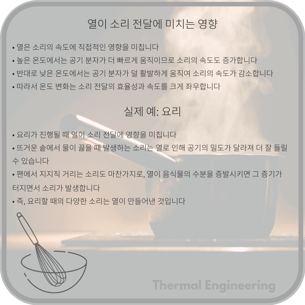 열이 소리 전달에 미치는 영향