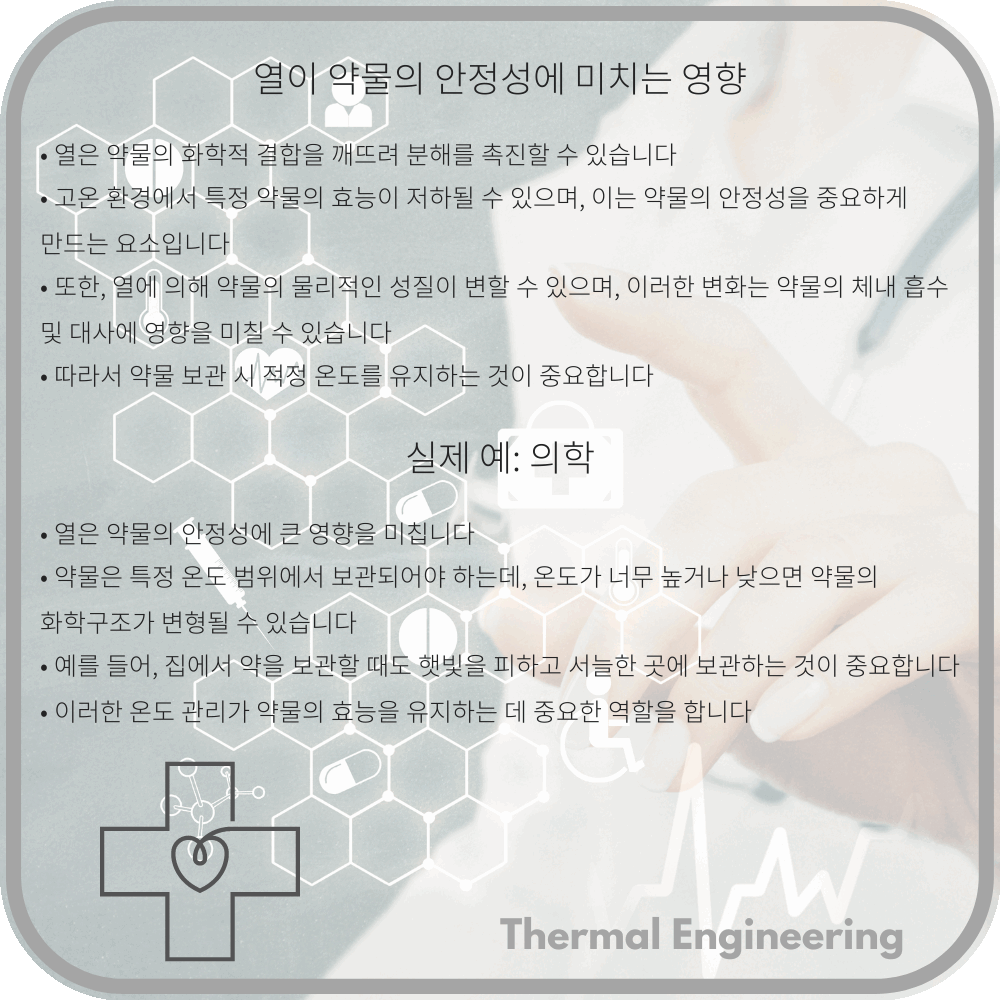 열이 약물의 안정성에 미치는 영향