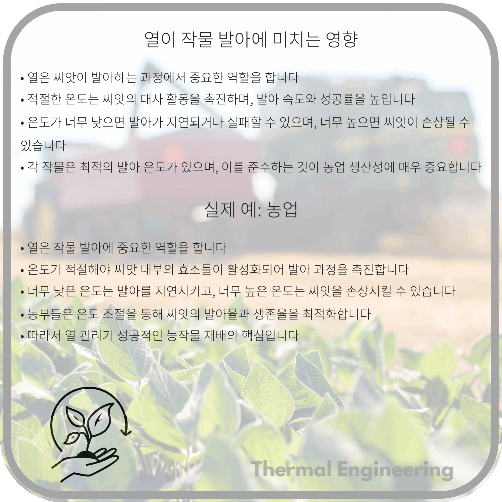 열이 작물 발아에 미치는 영향