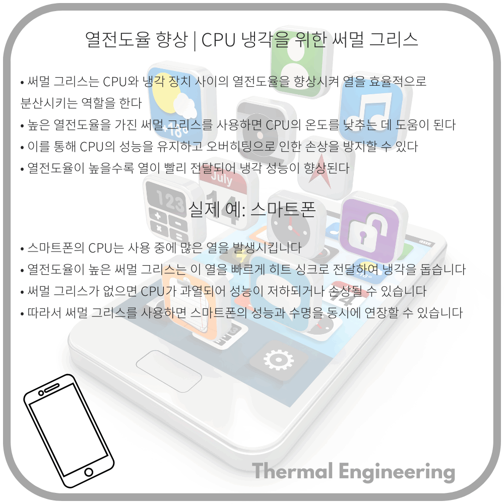 열전도율 향상 | CPU 냉각을 위한 써멀 그리스