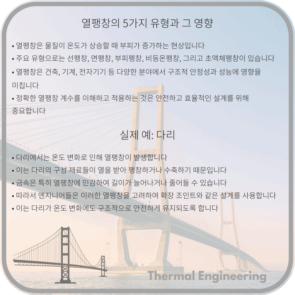 열팽창의 5가지 유형과 그 영향