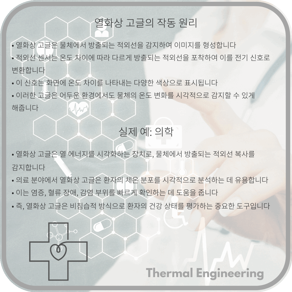 열화상 고글의 작동 원리
