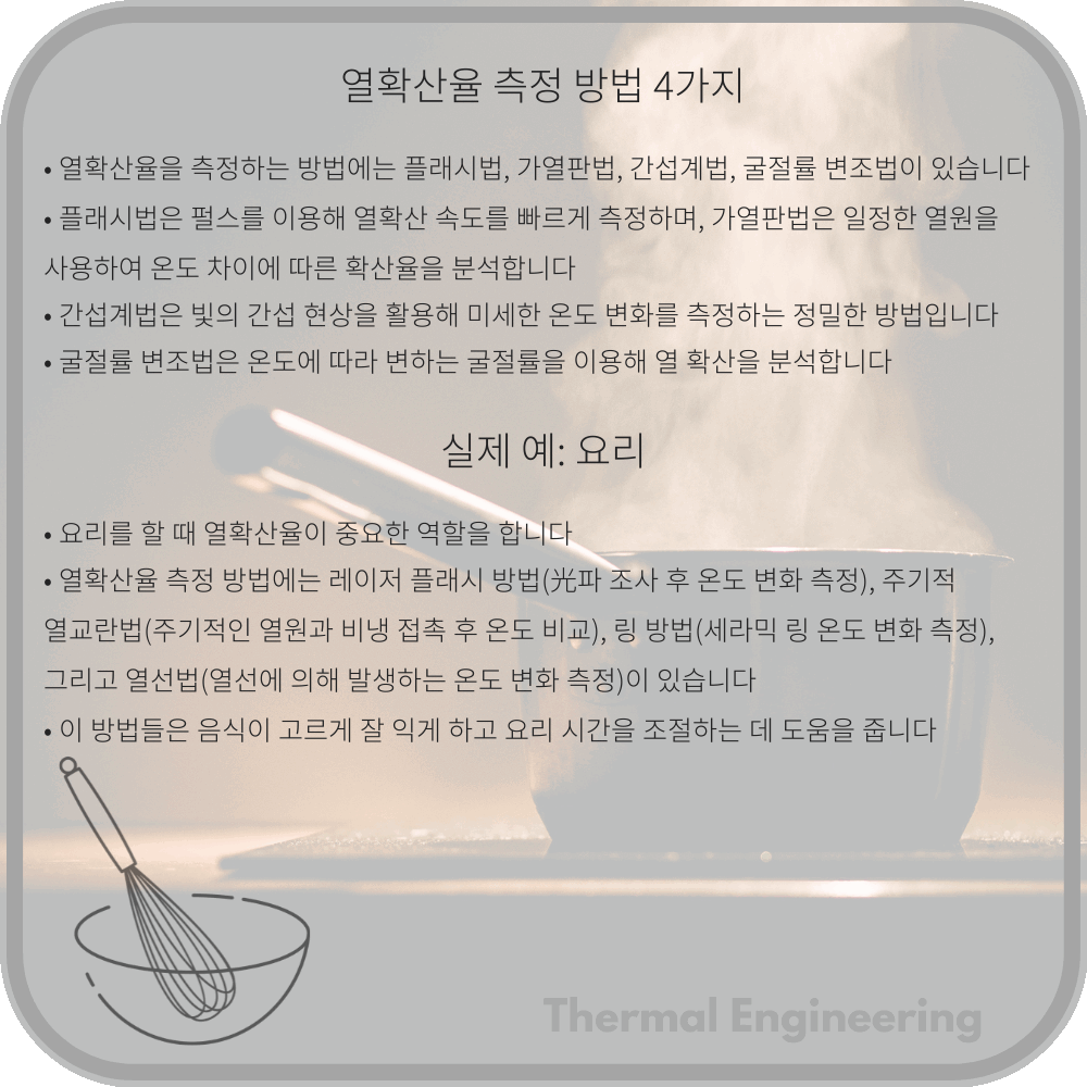 열확산율 측정 방법 4가지