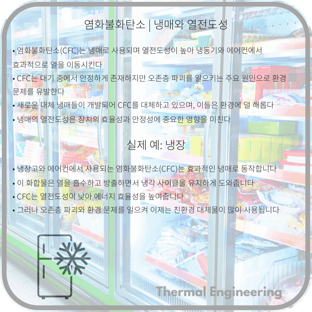 염화불화탄소 | 냉매와 열전도성