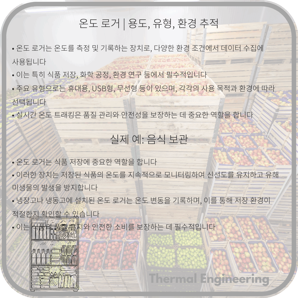 온도 로거 | 용도, 유형, 환경 추적