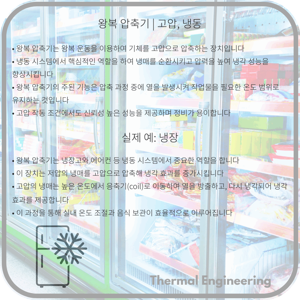 왕복 압축기 | 고압, 냉동