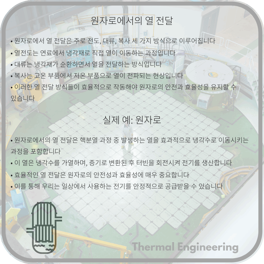 원자로에서의 열 전달