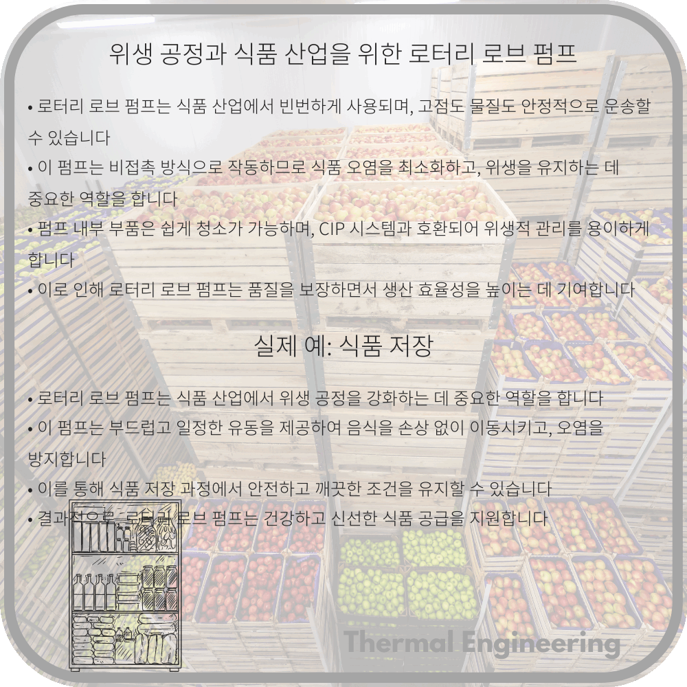 위생 공정과 식품 산업을 위한 로터리 로브 펌프
