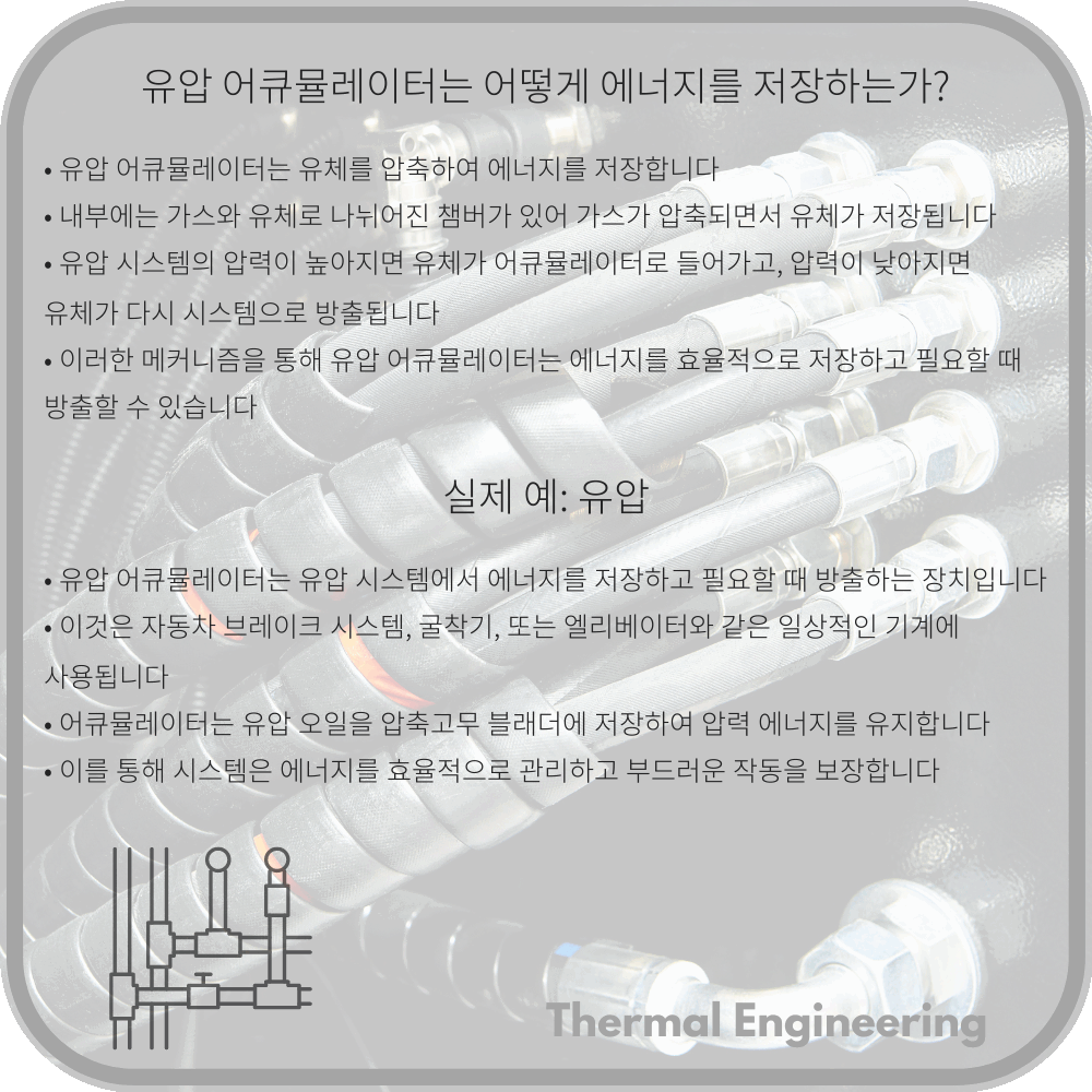 유압 어큐뮬레이터는 어떻게 에너지를 저장하는가?