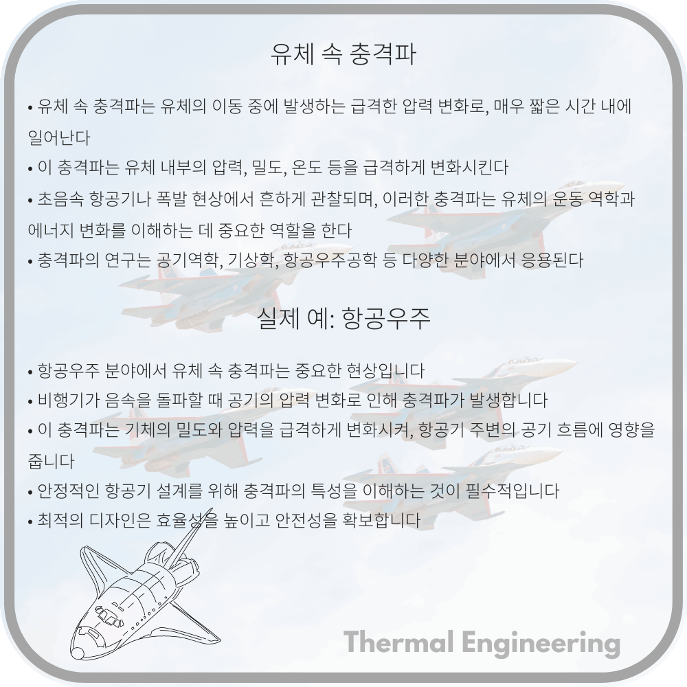 유체 속 충격파
