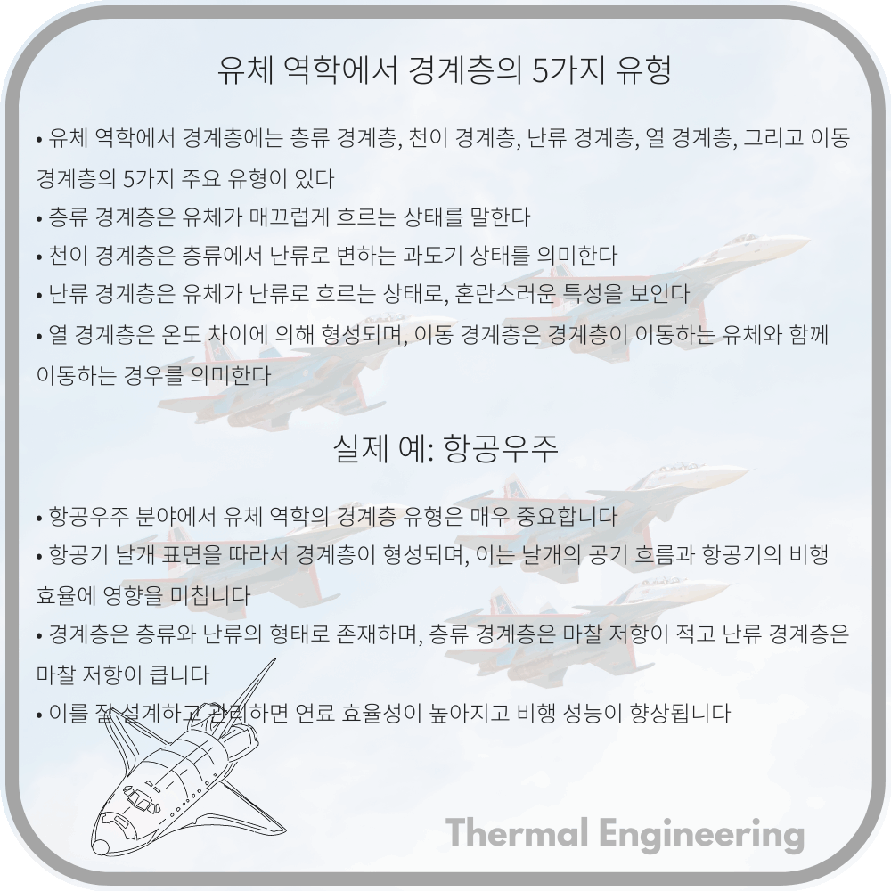 유체 역학에서 경계층의 5가지 유형