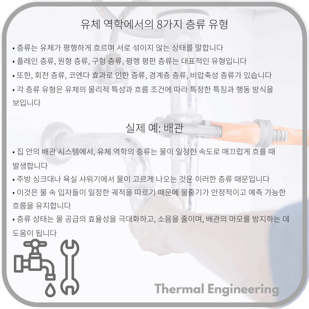 유체 역학에서의 8가지 층류 유형