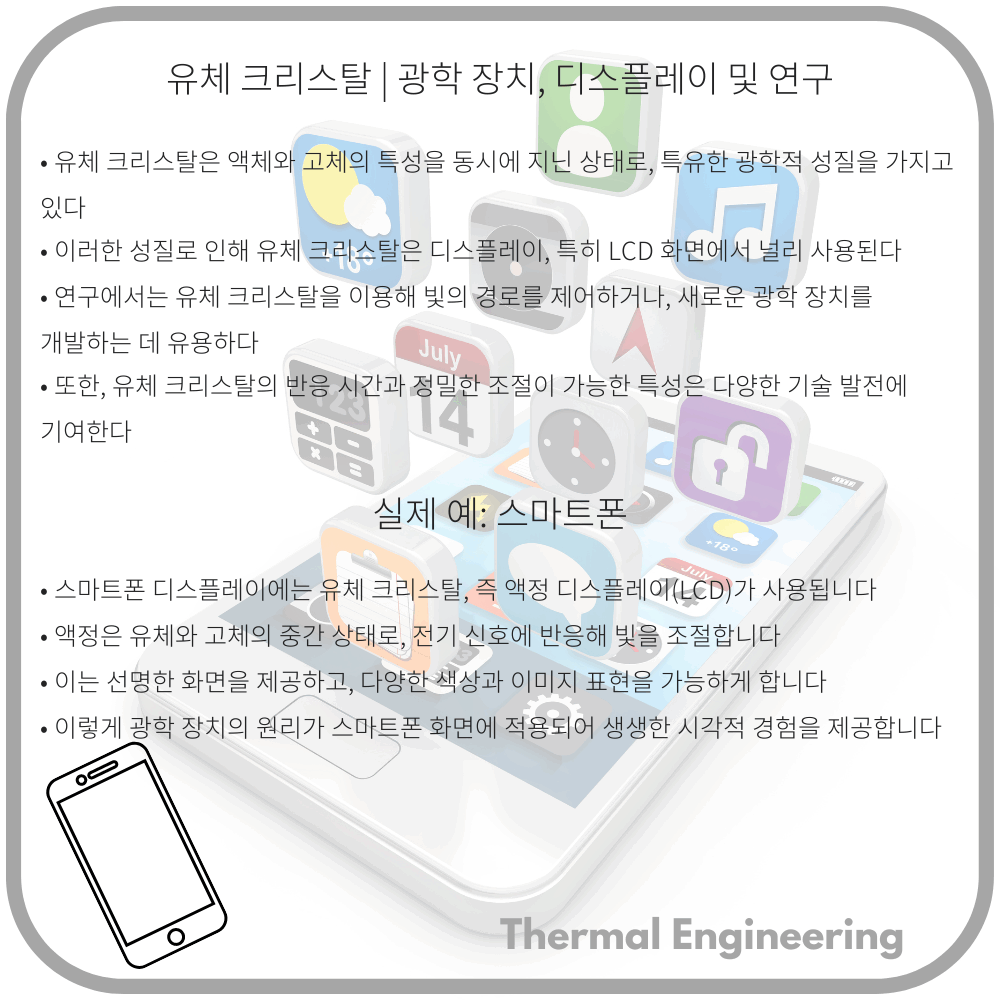 유체 크리스탈 | 광학 장치, 디스플레이 및 연구