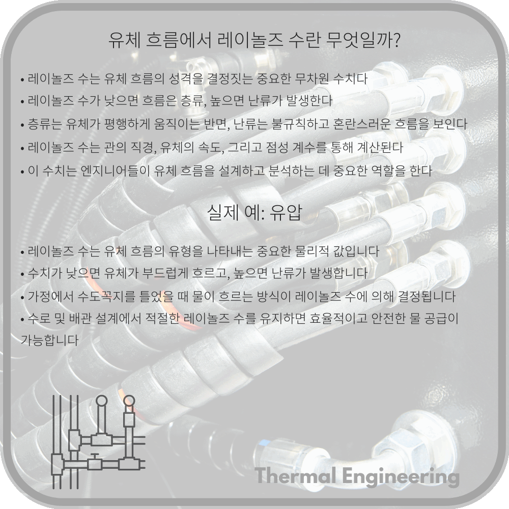 유체 흐름에서 레이놀즈 수란 무엇일까?
