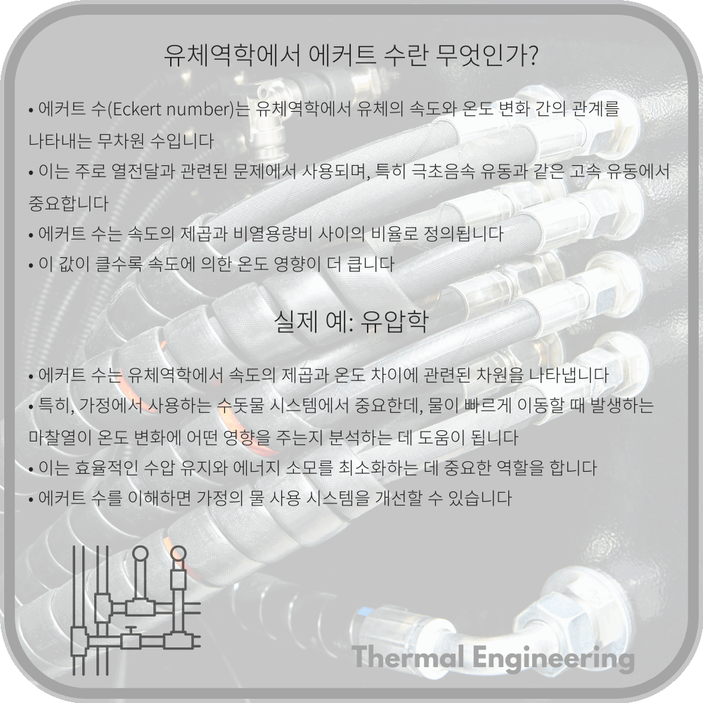 유체역학에서 에커트 수란 무엇인가?