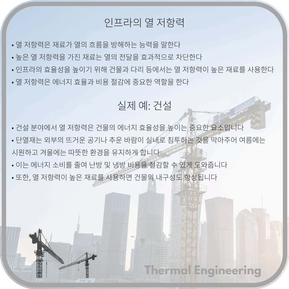 인프라의 열 저항력