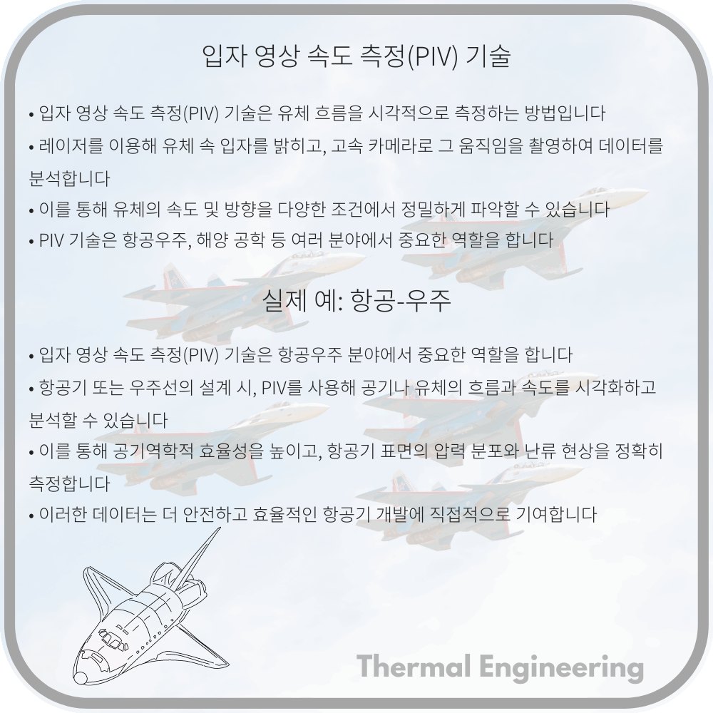 입자 영상 속도 측정(PIV) 기술