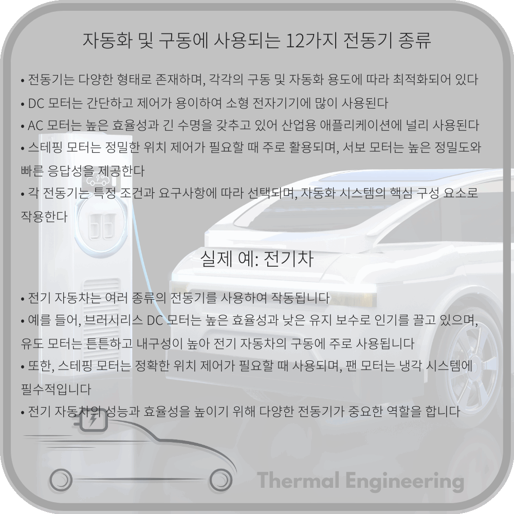 자동화 및 구동에 사용되는 12가지 전동기 종류