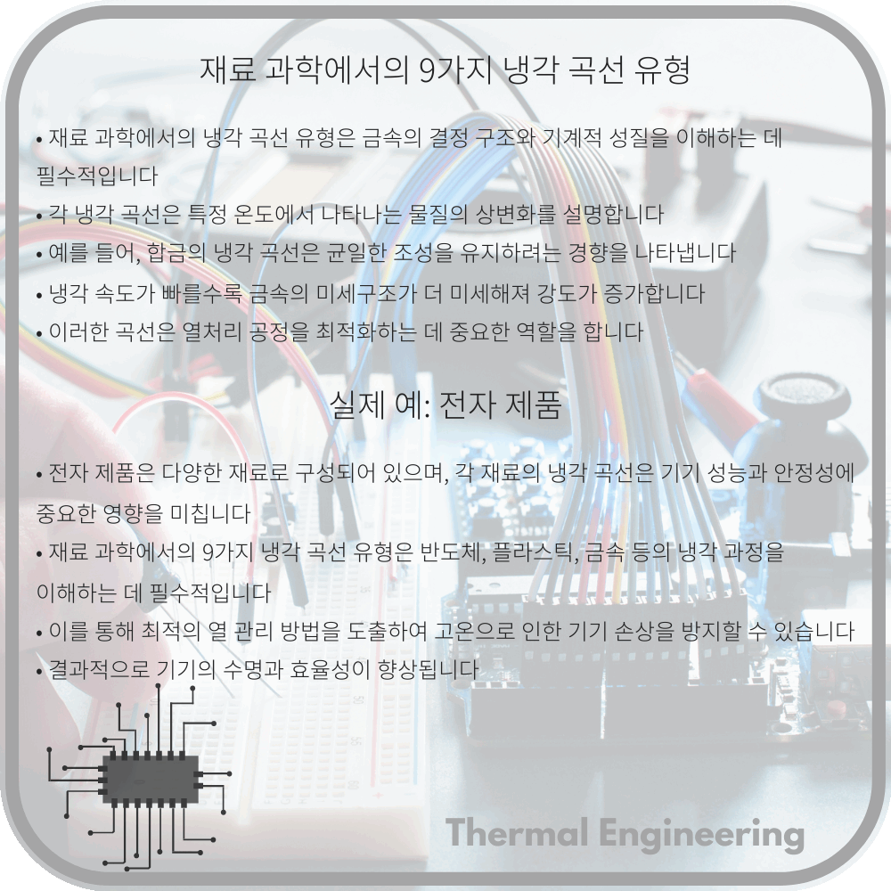 재료 과학에서의 9가지 냉각 곡선 유형