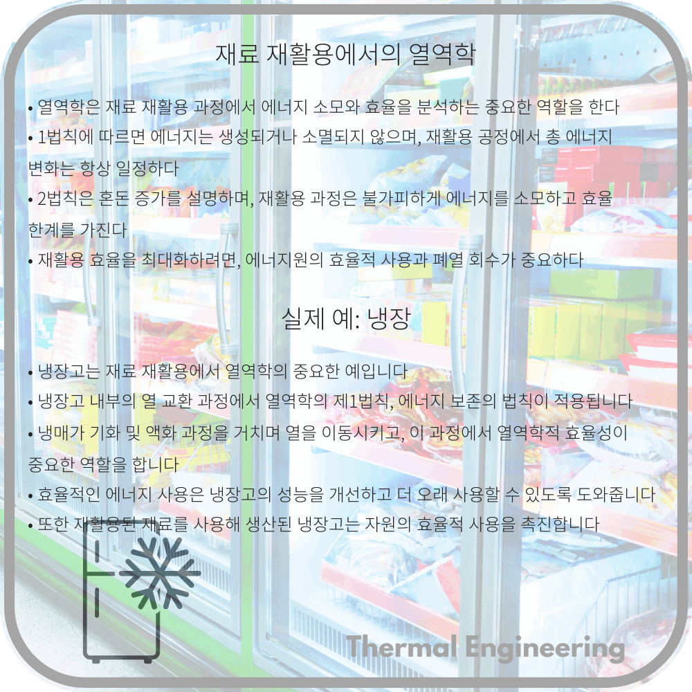 재료 재활용에서의 열역학