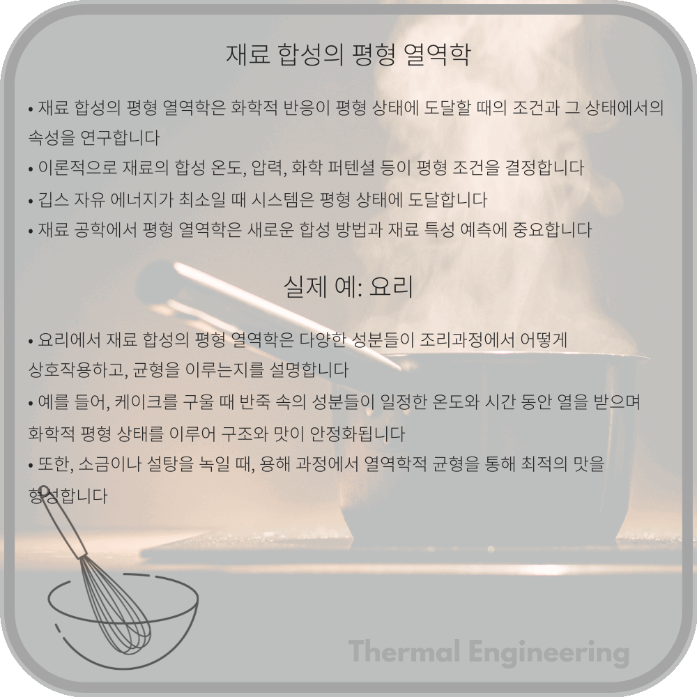 재료 합성의 평형 열역학