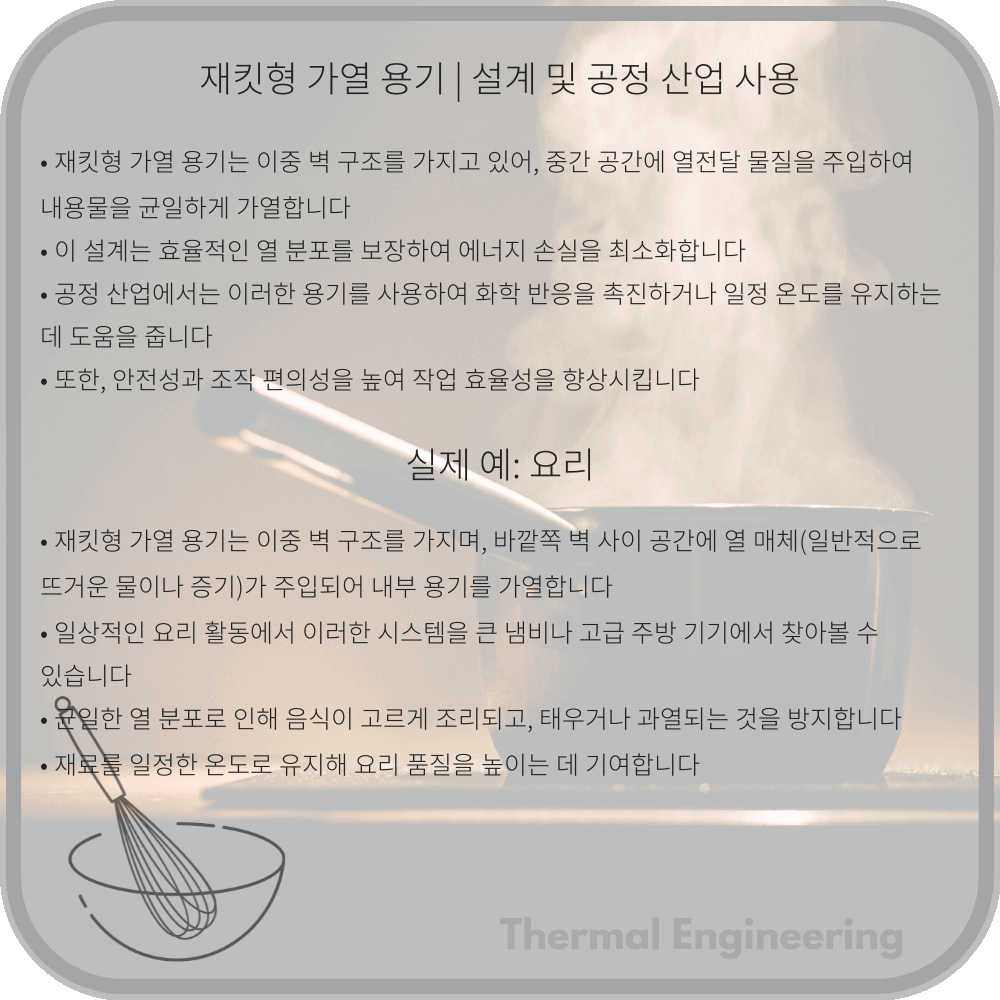 재킷형 가열 용기 | 설계 및 공정 산업 사용