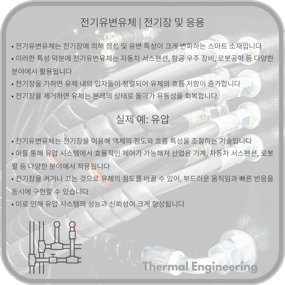 전기유변유체 | 전기장 및 응용