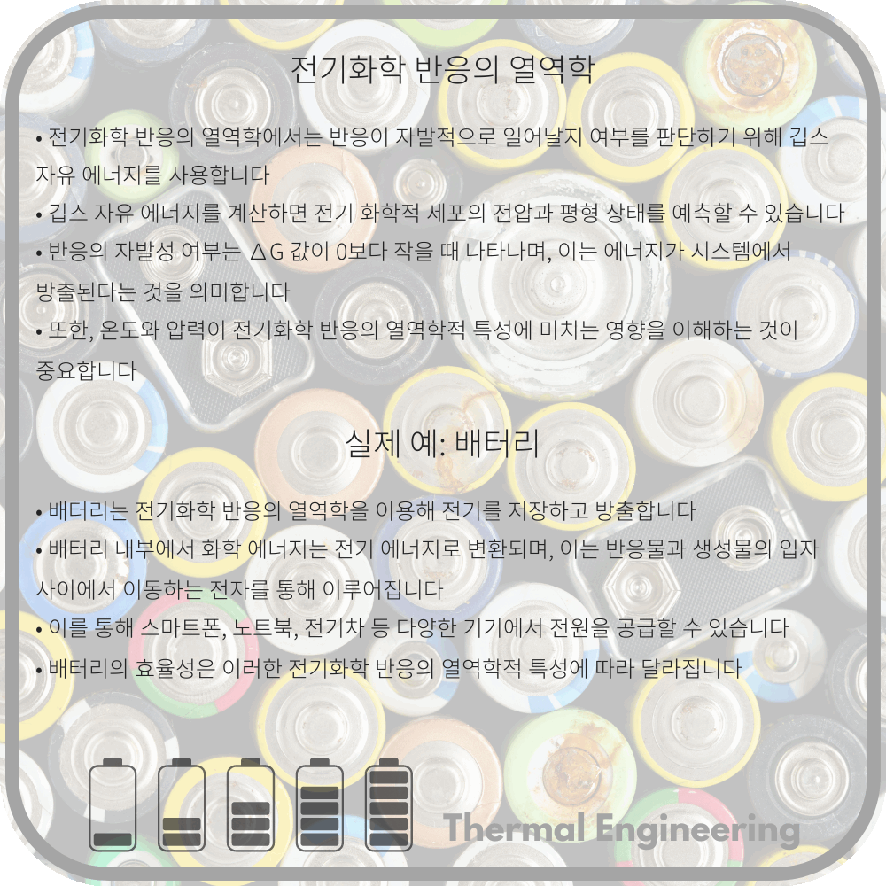 전기화학 반응의 열역학