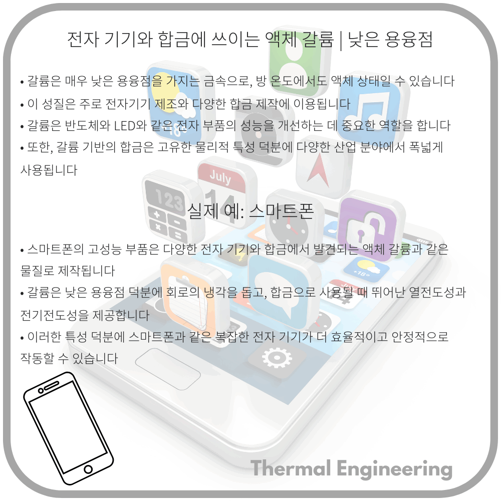 전자 기기와 합금에 쓰이는 액체 갈륨 | 낮은 용융점