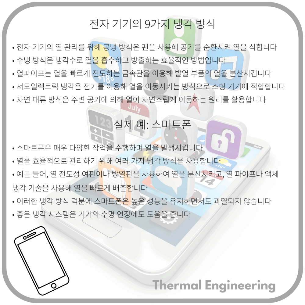 전자 기기의 9가지 냉각 방식