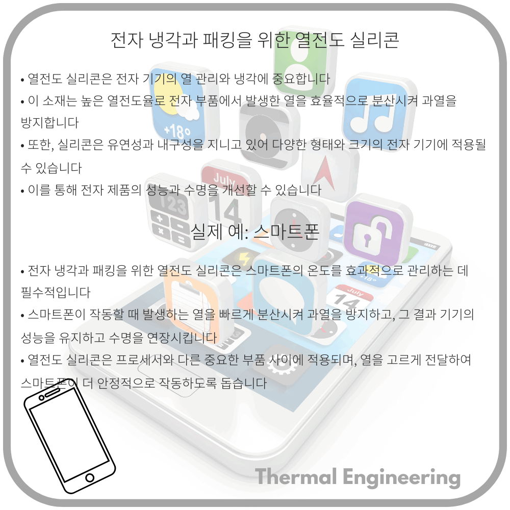 전자 냉각과 패킹을 위한 열전도 실리콘