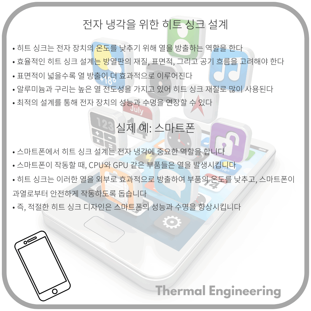 전자 냉각을 위한 히트 싱크 설계