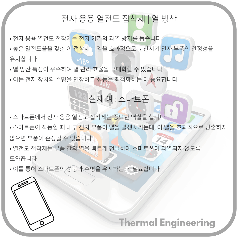 전자 응용 열전도 접착제 | 열 방산