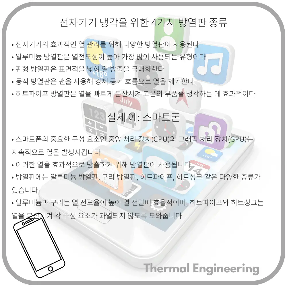 전자기기 냉각을 위한 4가지 방열판 종류