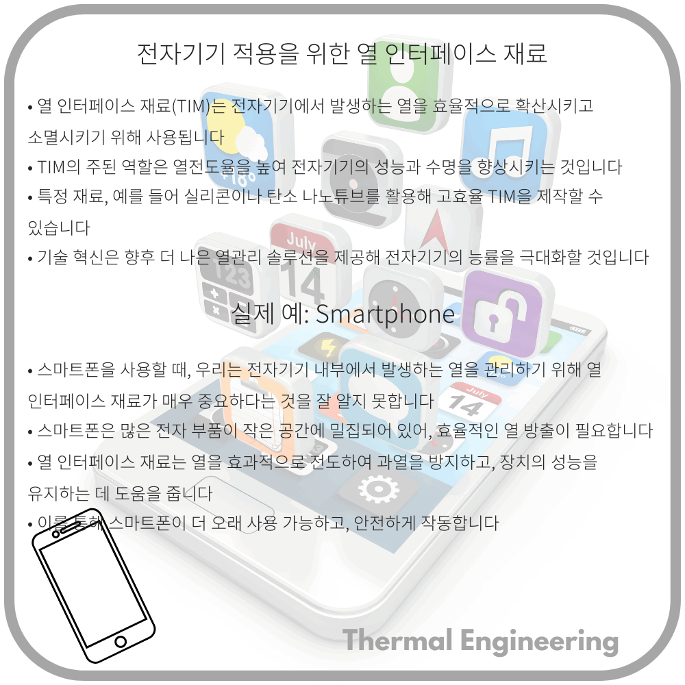 전자기기 적용을 위한 열 인터페이스 재료
