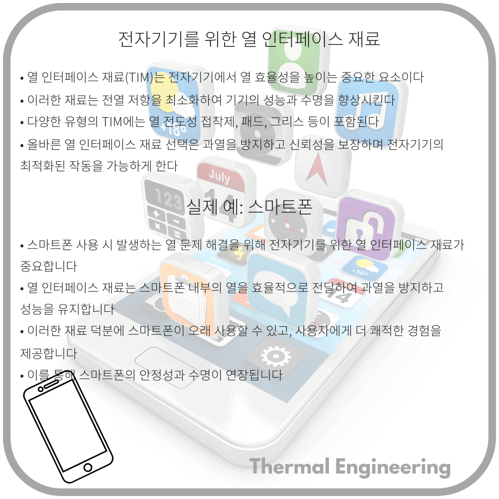 전자기기를 위한 열 인터페이스 재료