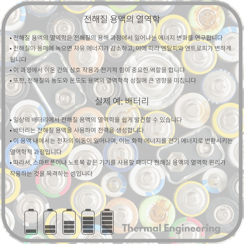 전해질 용액의 열역학