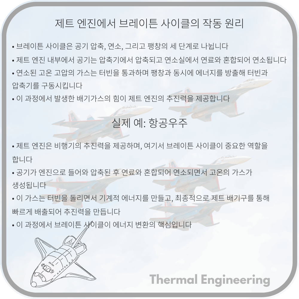제트 엔진에서 브레이튼 사이클의 작동 원리