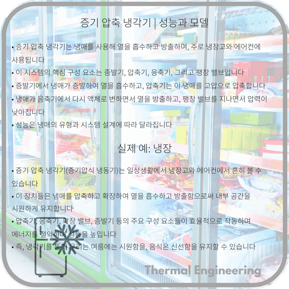 증기 압축 냉각기 | 성능과 모델