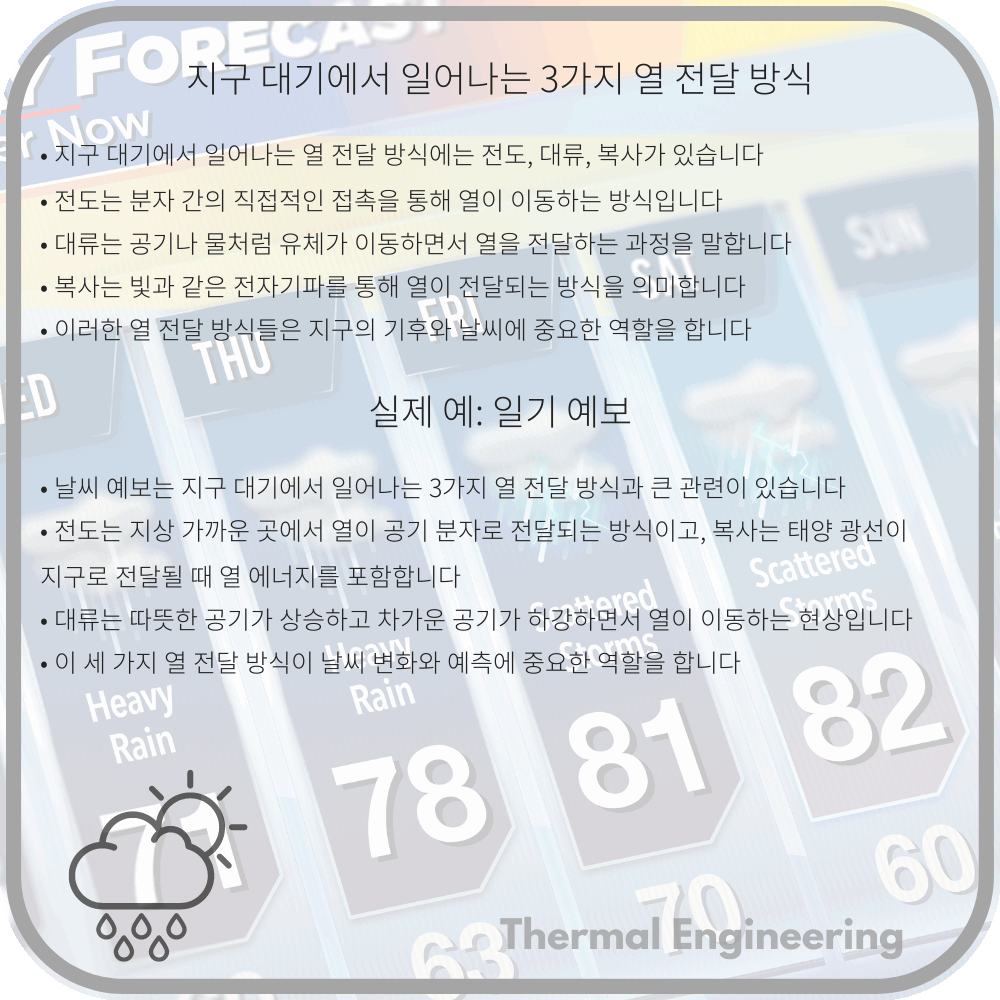 지구 대기에서 일어나는 3가지 열 전달 방식