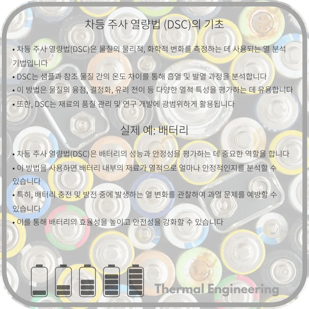 차등 주사 열량법 (DSC)의 기초