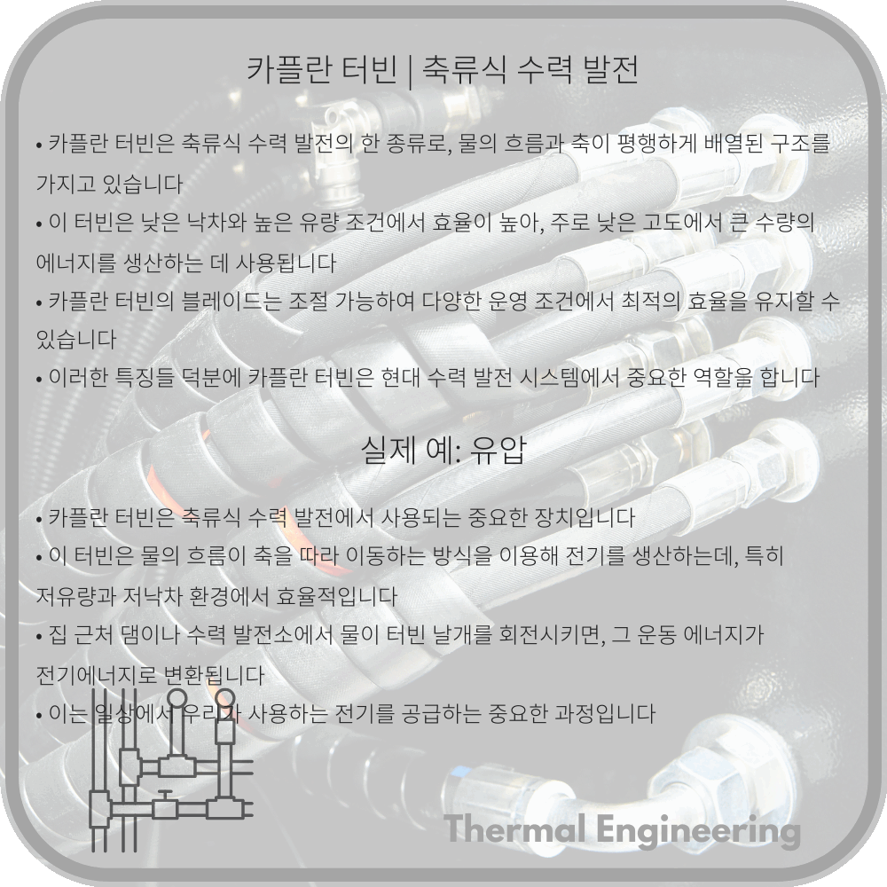 카플란 터빈 | 축류식 수력 발전