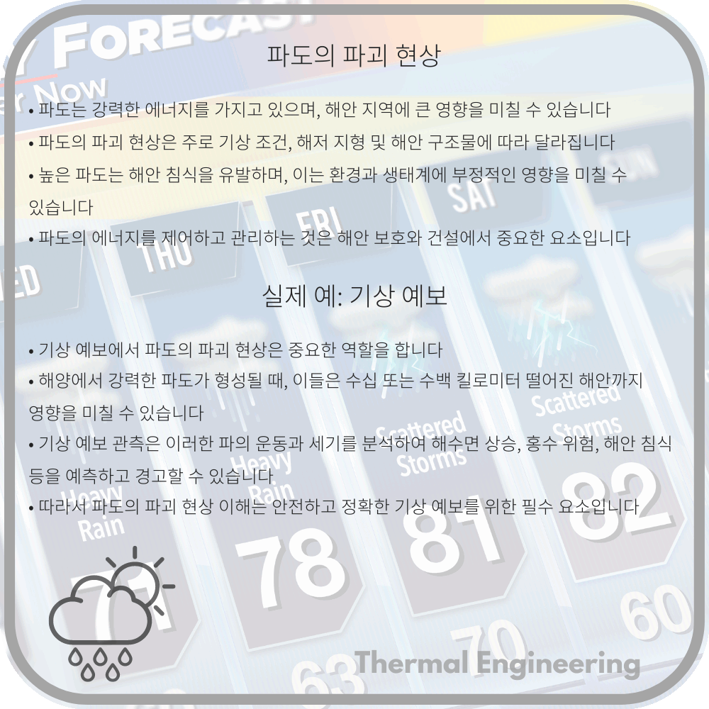 파도의 파괴 현상