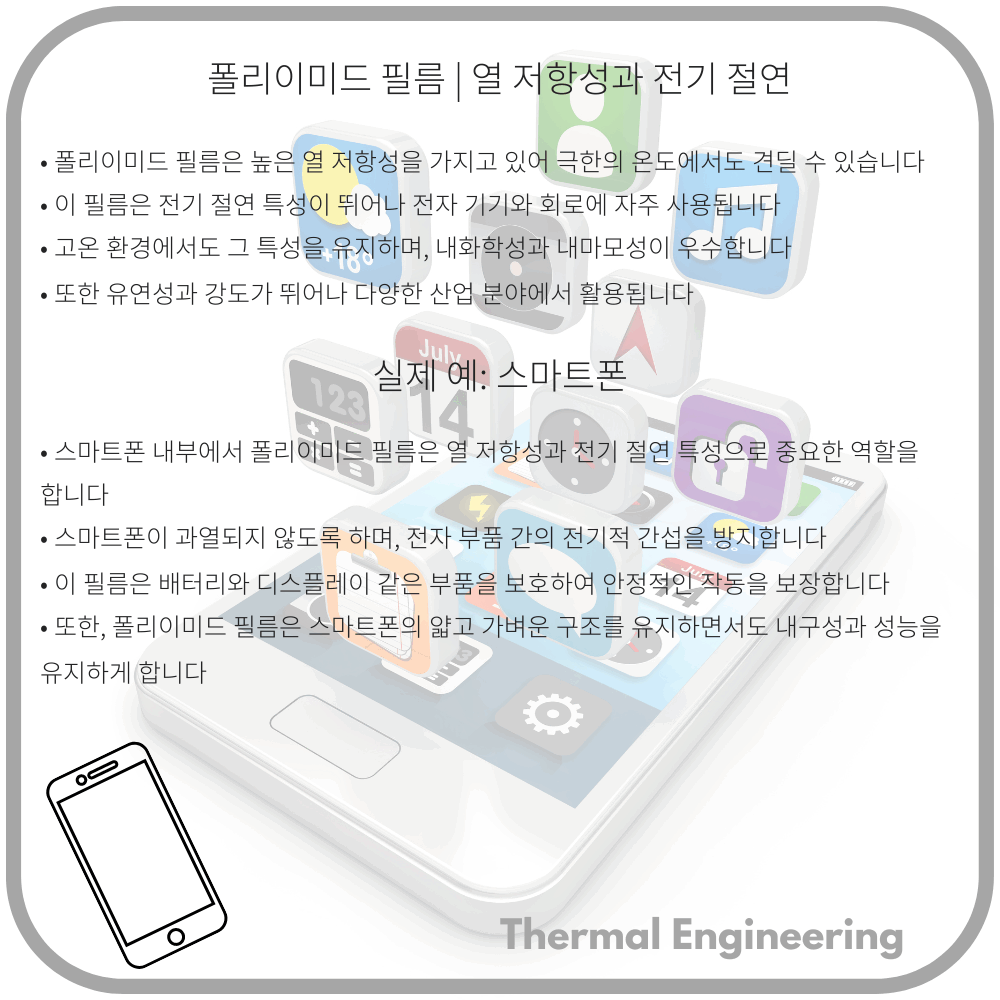 폴리이미드 필름 | 열 저항성과 전기 절연