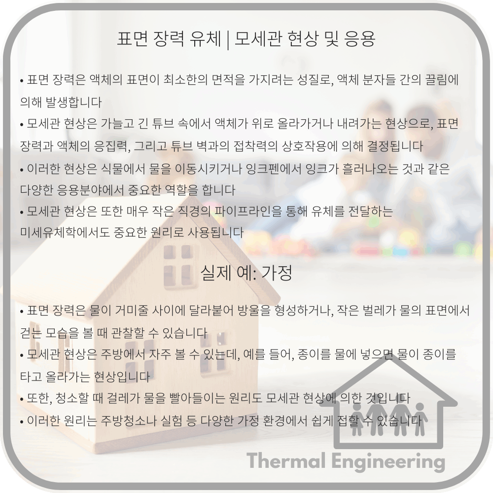 표면 장력 유체 | 모세관 현상 및 응용