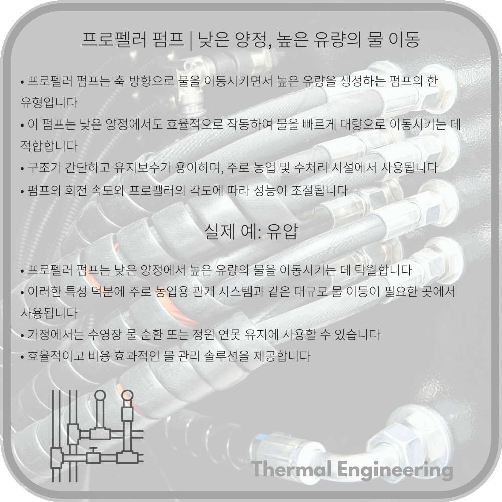프로펠러 펌프 | 낮은 양정, 높은 유량의 물 이동