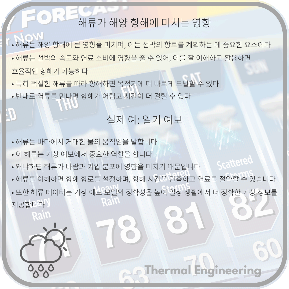 해류가 해양 항해에 미치는 영향
