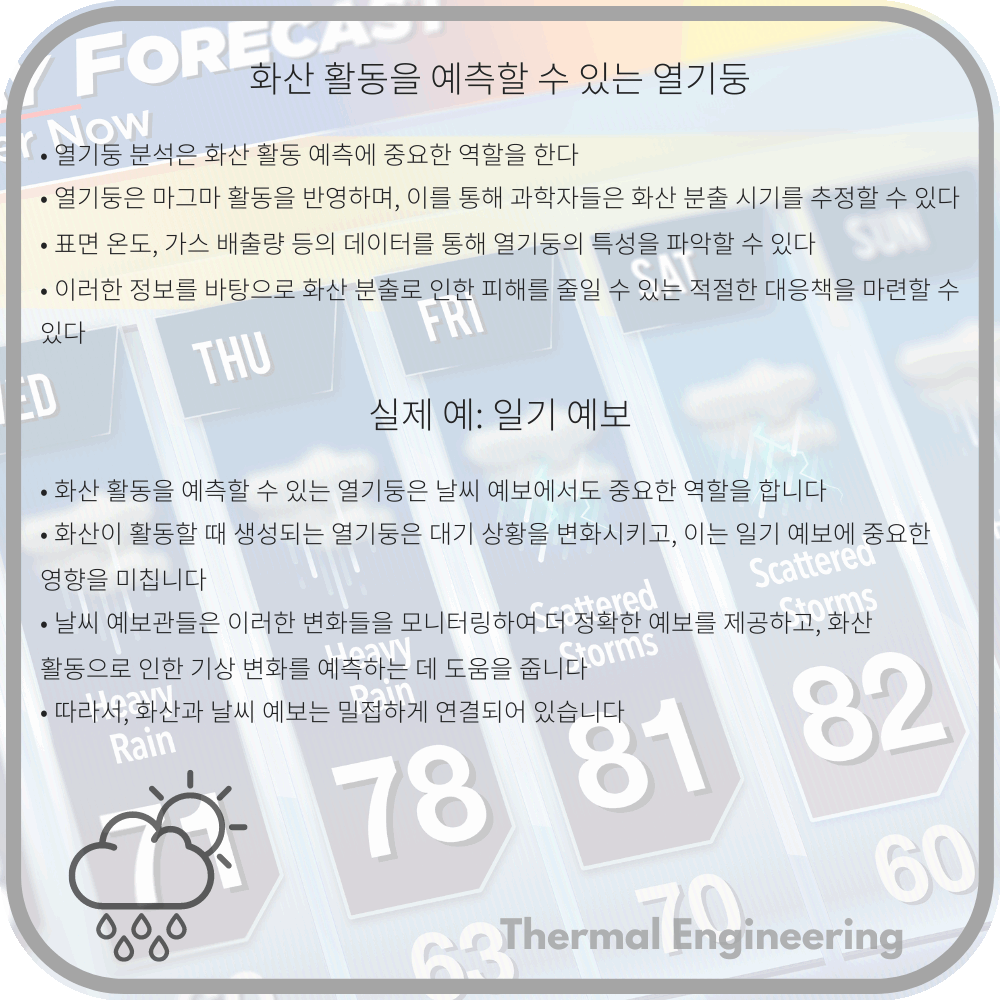 화산 활동을 예측할 수 있는 열기둥