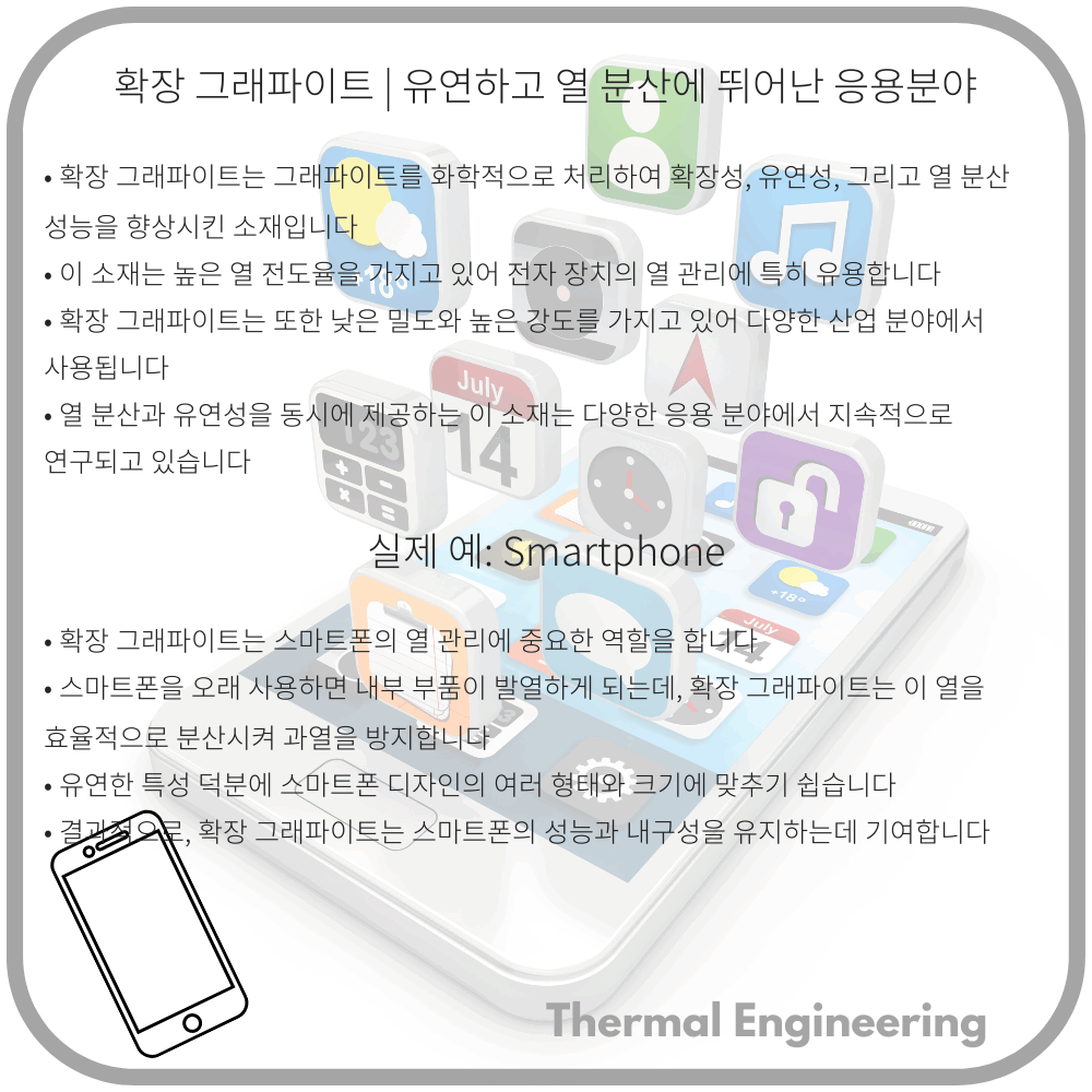 확장 그래파이트 | 유연하고 열 분산에 뛰어난 응용분야